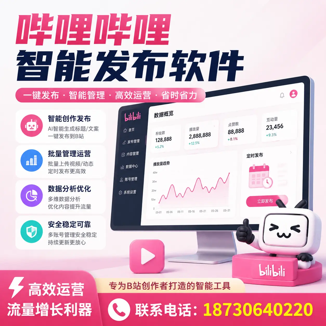 如何评估哔哩哔哩智能发布软件的ROI？宜宾 企业必读